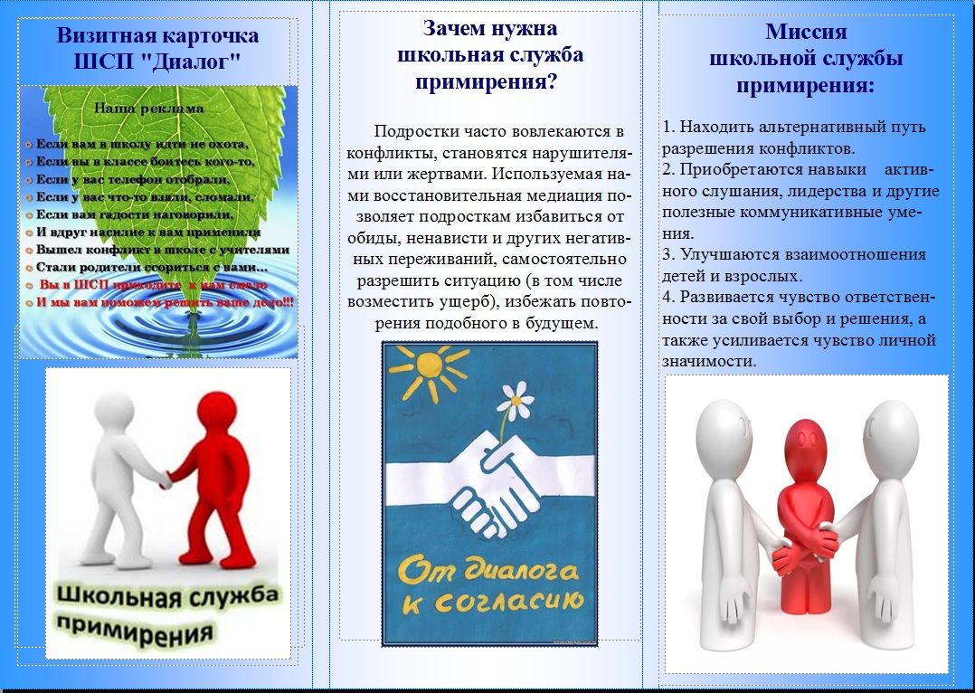 Изображения.