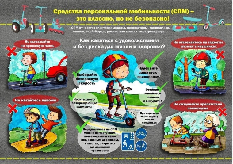 Профилактика дтп с участием детей-водителей.