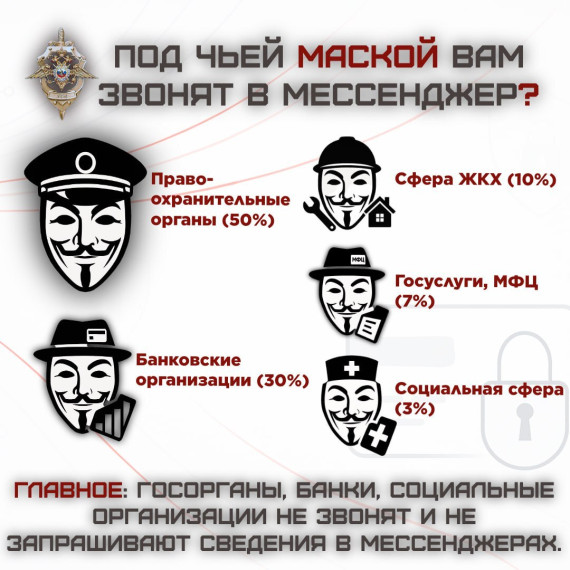 Мошенничество.
