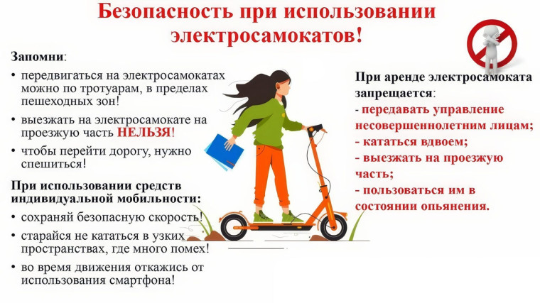 Правила дорожного движения при использовании электросамокатов.
