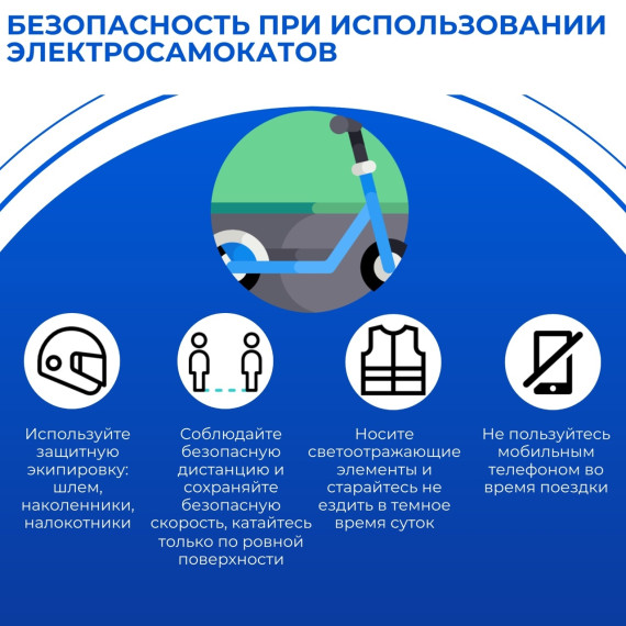 Безопасность.