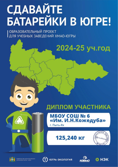 #Добрые_крышечки #СдавайтебатарейкивЮгре.